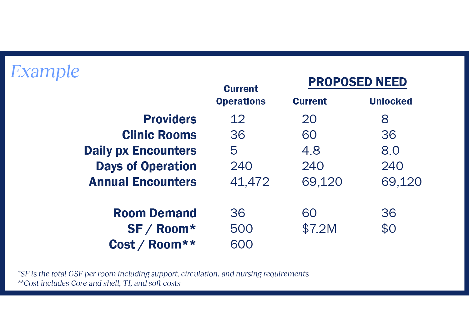 Z Latent-Capacity-Visual